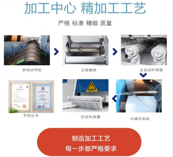 新料開條鋸